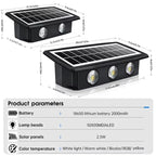 Aurevia Halo Solar Wall Light