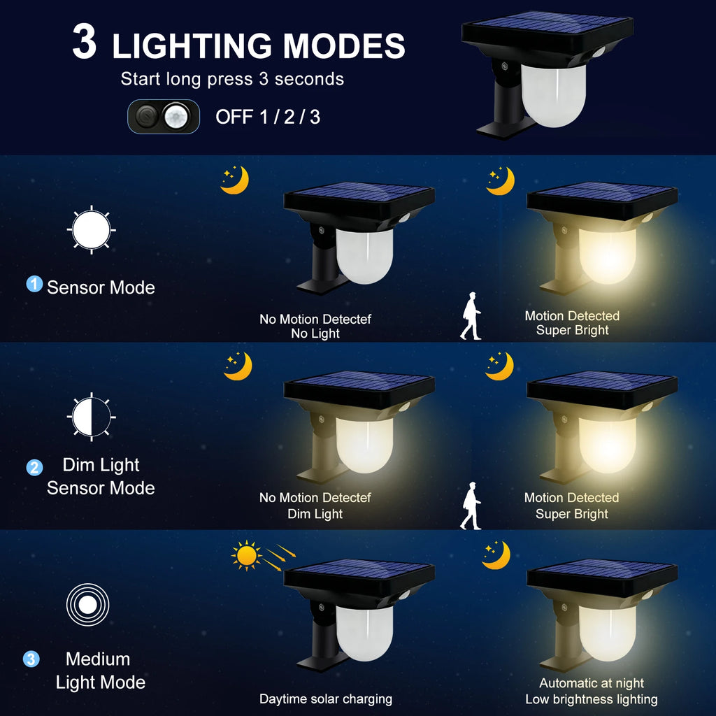 Aurevia™ Verge PIR Solar Security Light