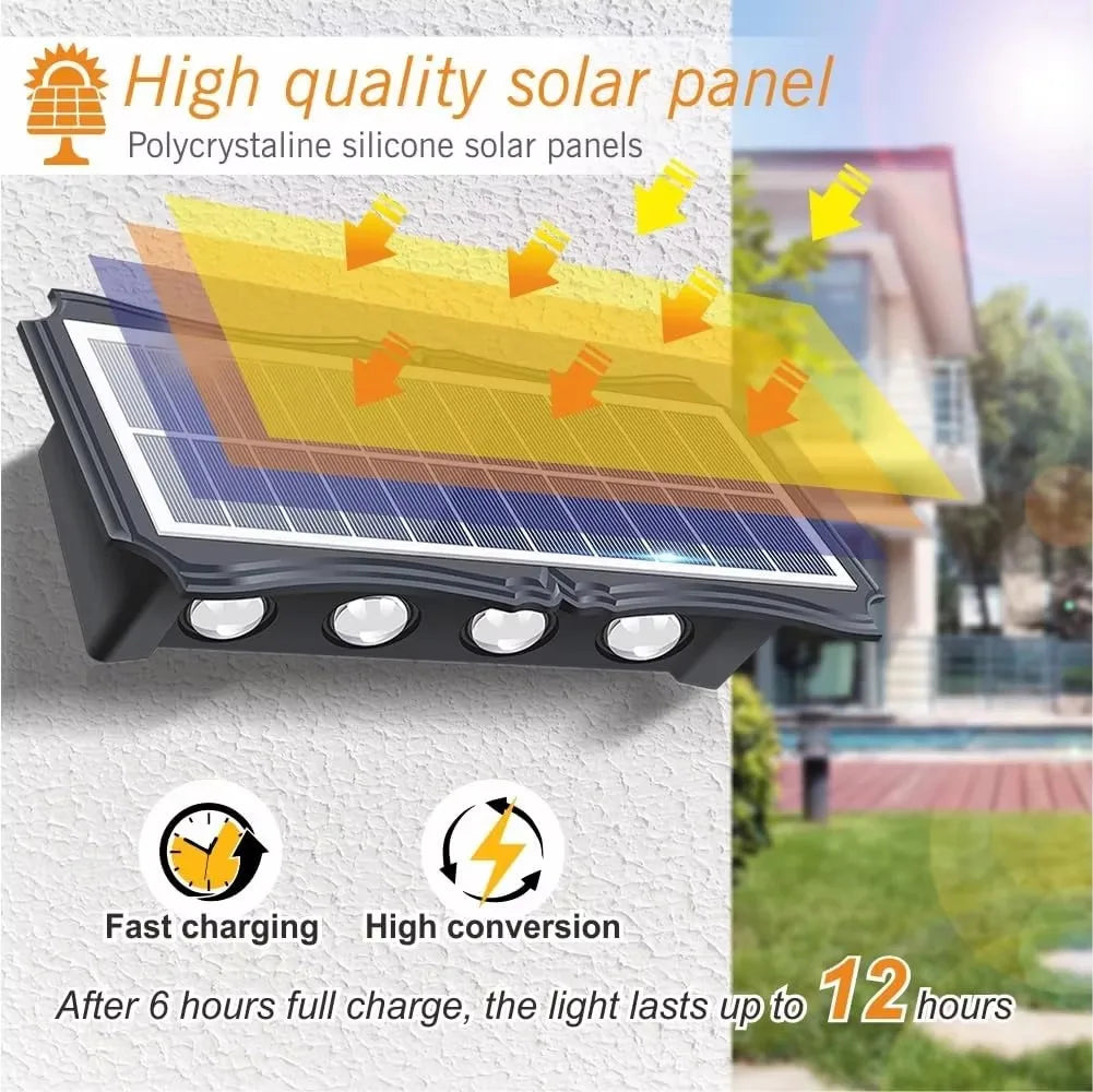 Aurevia Halo Solar Wall Light