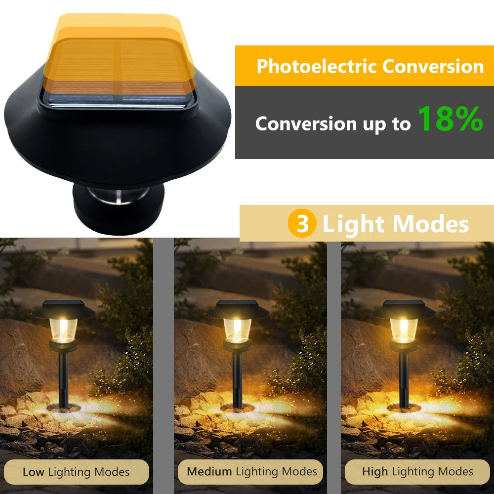 Aurevia™ Willow 500mAh Solar Pathway Light