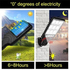 Aurevia Sentry 1500lm Solar Security Light