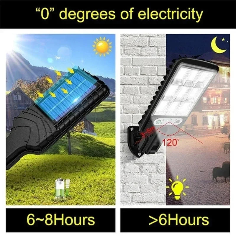 Aurevia Sentry 1500lm Solar Security Light