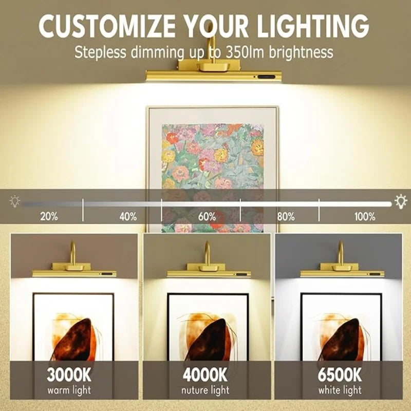 Aurevia Gallery Cordless Picture Light