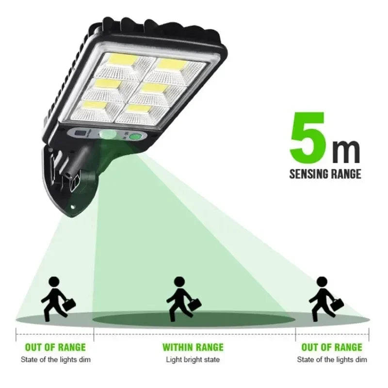 Aurevia Sentry 1500lm Solar Security Light
