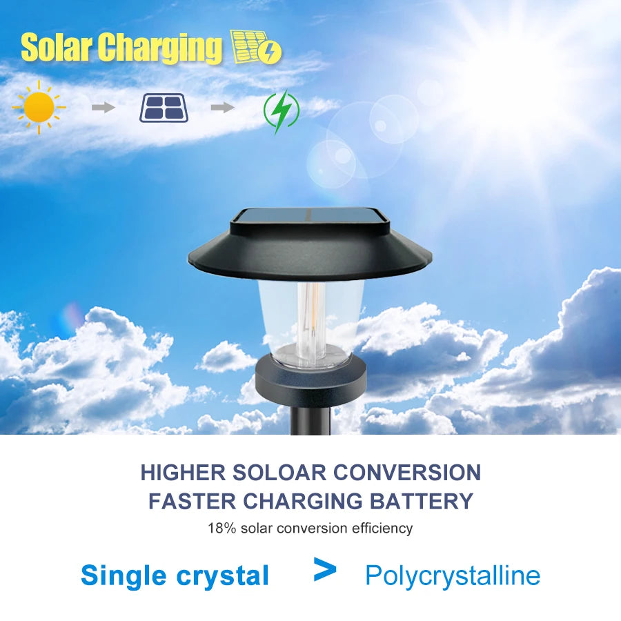 Aurevia™ Willow 500mAh Solar Pathway Light