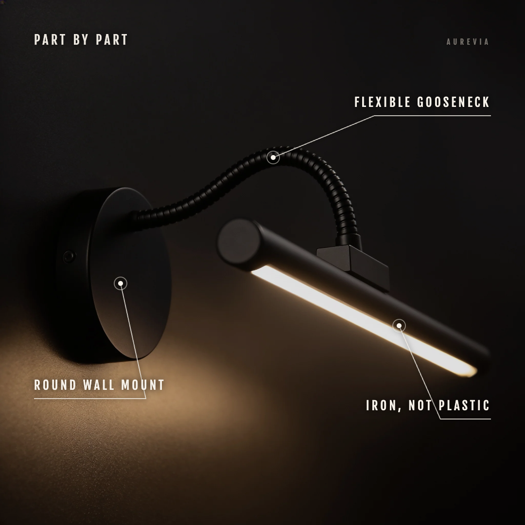 The Pivot picture light with its round wall mount, flexible gooseneck and iron bar labelled