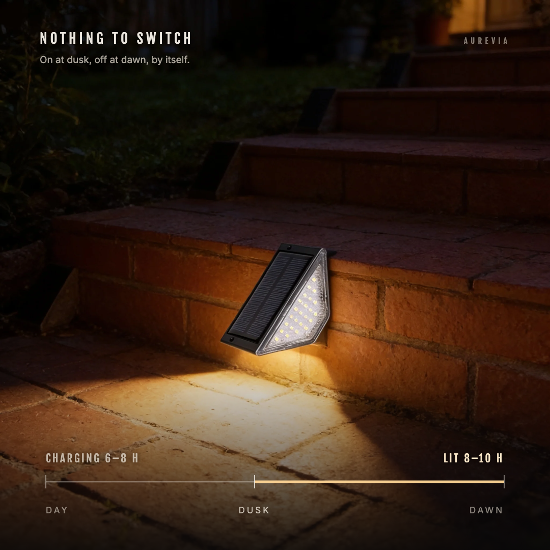 A Riser step light on brick steps with a timeline showing it charging through the day and lit from dusk to dawn