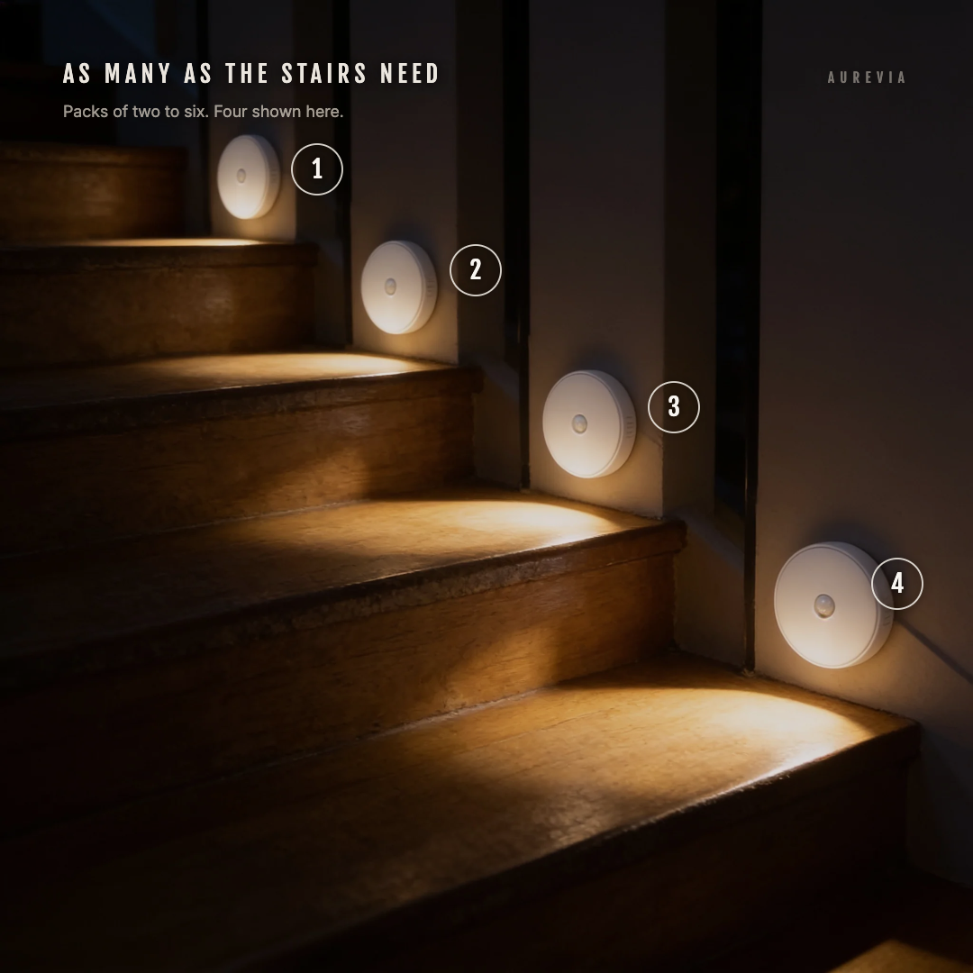 Four Tread stair lights numbered one to four down a staircase; packs of two to six available